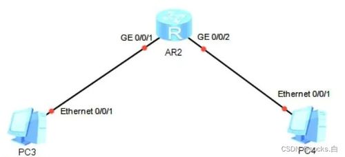 局域網(wǎng)技術(shù)解析 核心協(xié)議、標準與常用網(wǎng)絡(luò)設(shè)備