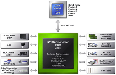 口袋里的生產力 實測比雜志還小的便攜電腦，重新定義計算機系統集成